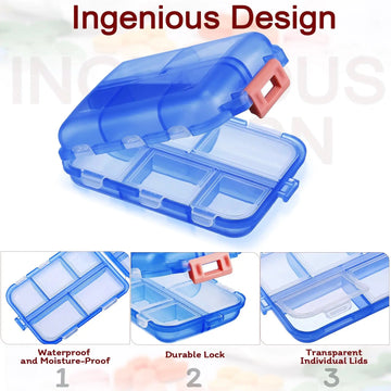 Nuvory PocketSort Travel Case